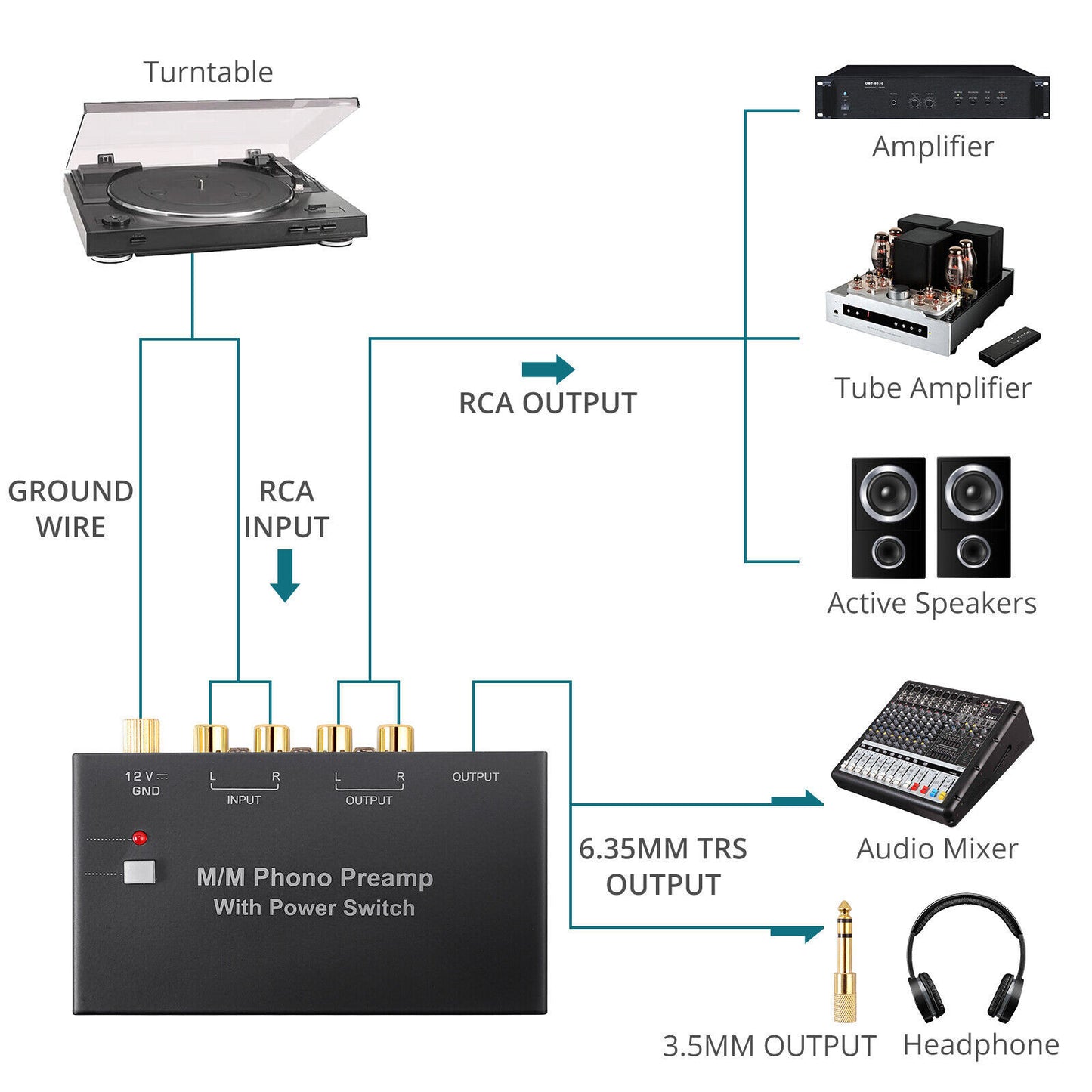 Turntable Preamplifier With Power